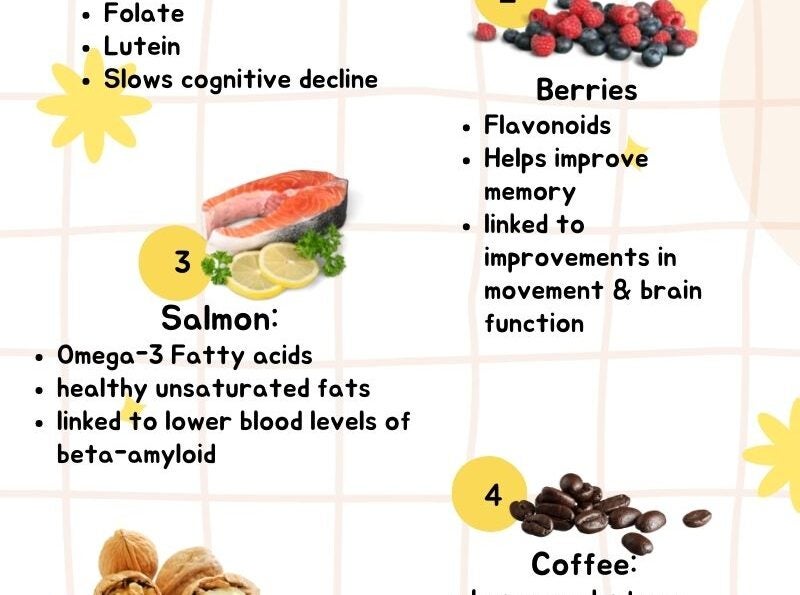 5 nutritious brain foods